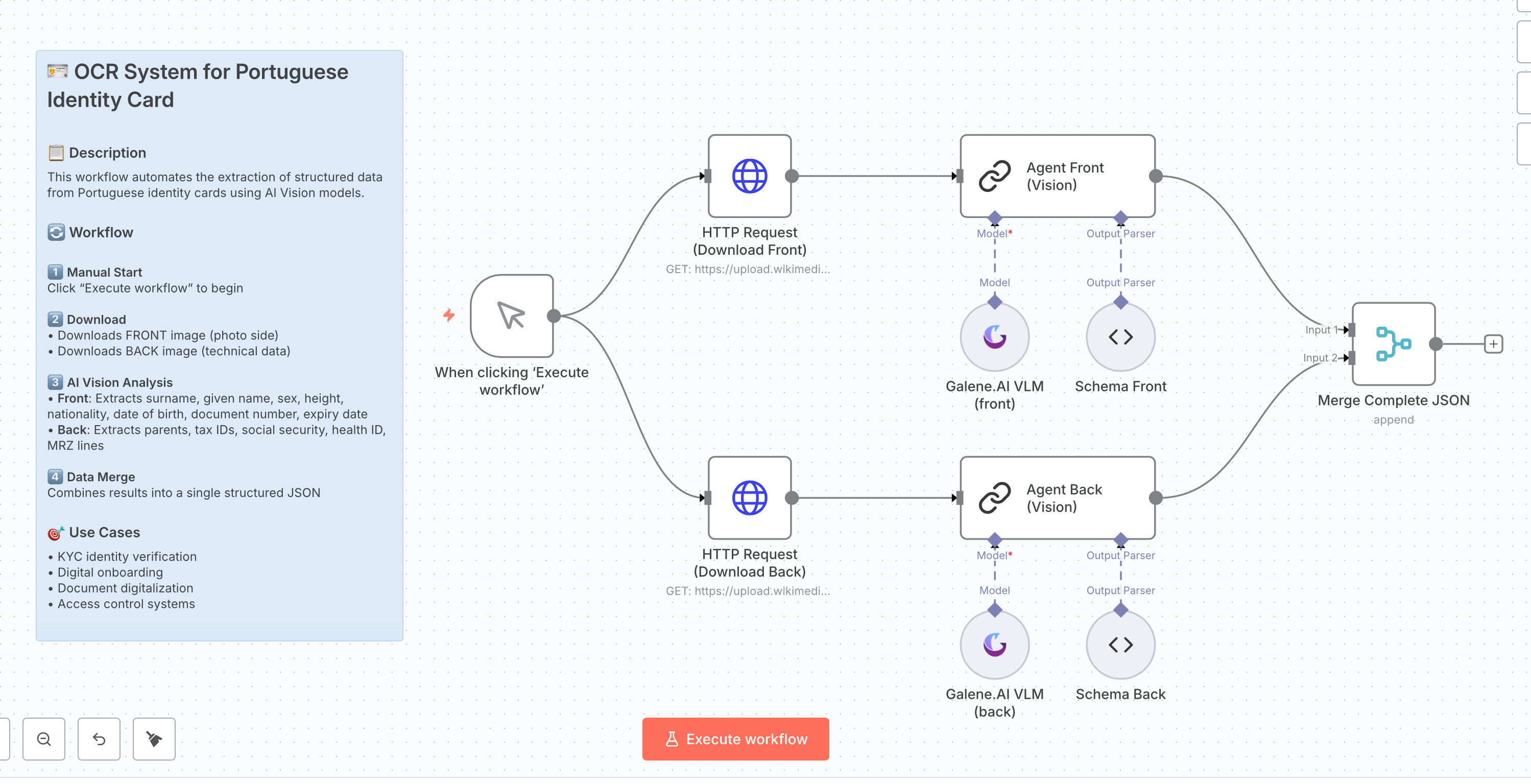 Fluxo de extração de dados de identificação