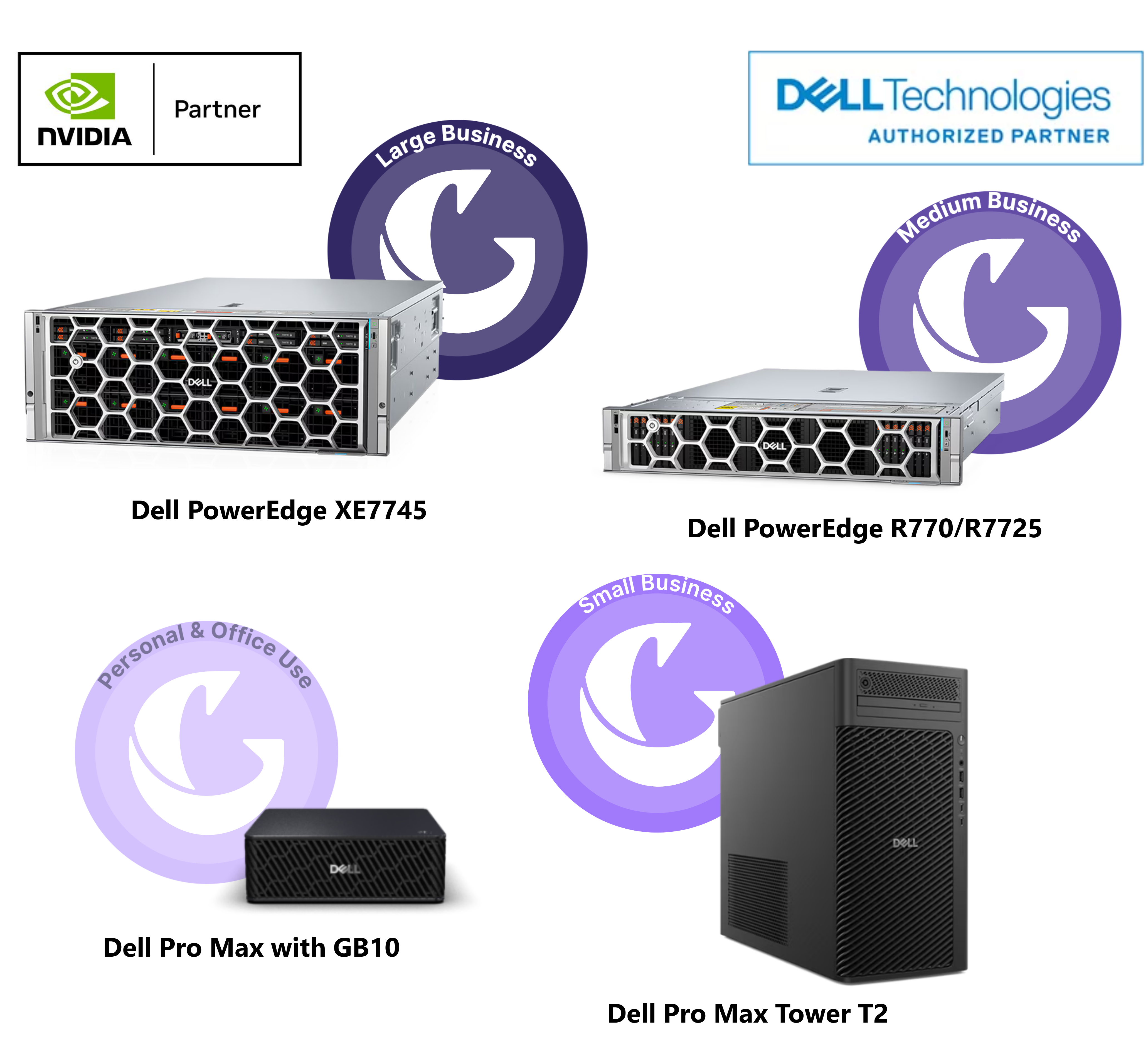 Hardware-Produktlinie von Dell Technologies für Galene.AI